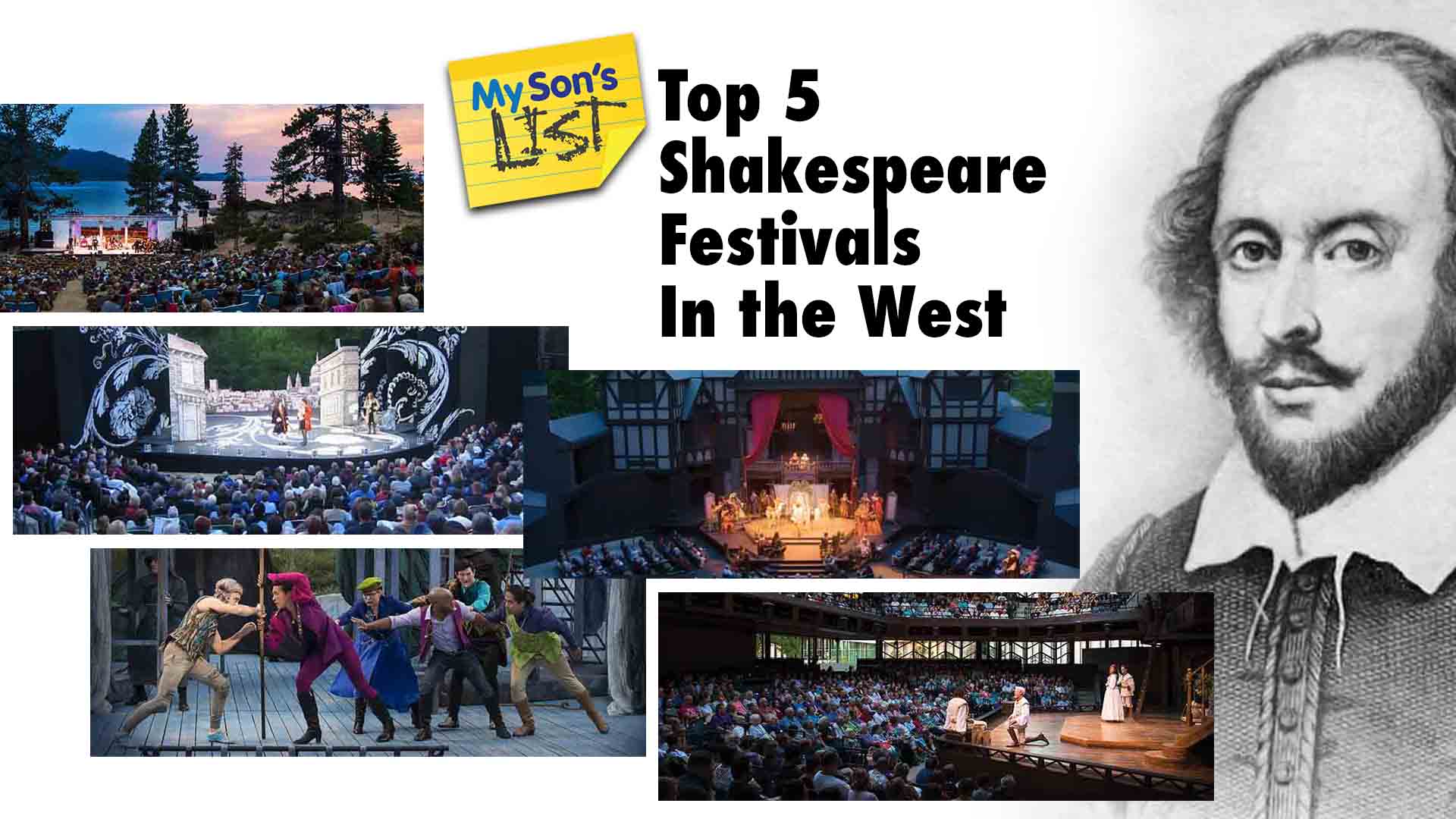 Best of the West - Top 5 U.S. Shakespeare Festivals In the West